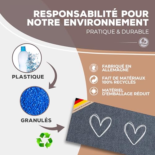 Tapis de propreté antidérapant ElbFuchs 100x35 cm lavable en machine - 5