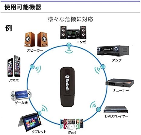 Bluetooth Receiver Audio USB Music Receiver Wireless Audio Receiver for Car Speaker Bluetooth 5.0 Compatible with iPad/iPhone/Smartphone etc. Bluetooth Transmitter White
