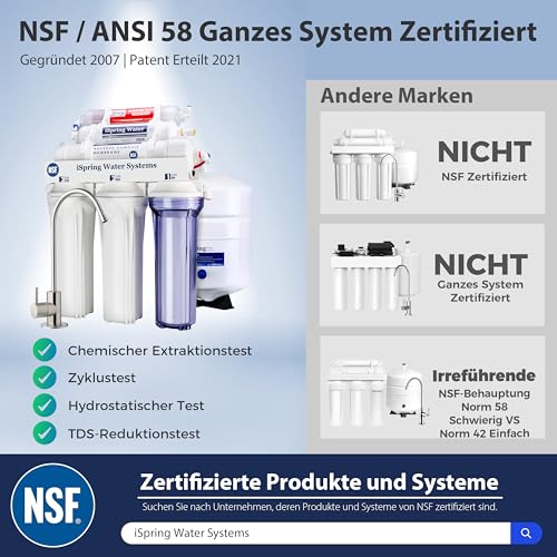 iSpring RCC7AK 6 Stufiges Umkehrosmose Trinkwasser Filtersystem, 75GPD mit Alkalien & Mineralien Filter, NSF-zertifiziert, Untertisch Umkehrosmoseanlage für Trinkwasser