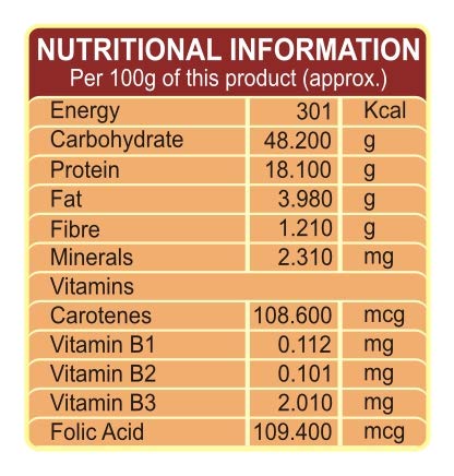 Image of Udhaiyam Urad Dal - 2 Kg, Toor Dal -2 Kg, Moong Dal- 1 Kg, Gram Dal- 1 Kg Combo 2020