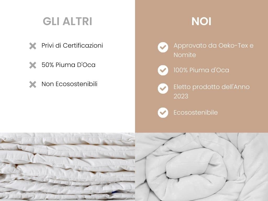 Zenoni & Colombi Piumino Bimbo Invernale in 100% Piuma D'Oca Vergine Siberiano, Piumone 5 Punti di Calore Made in Italy (Lettino 100x130cm)