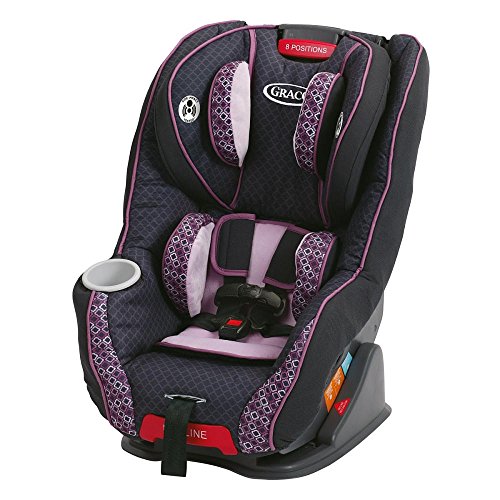 graco mighty fit 65