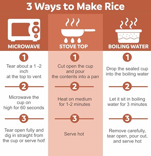 ReganicRiceCups (Whole Grain Brown Rice)