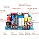 Nobsound Audio HiFi 350W 3-Way Frequency Divider Board KTV Stage Speaker Crossover Audio Filter