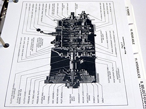 Detailed cutaway diagram of a tractor's major 4x4 transmission.