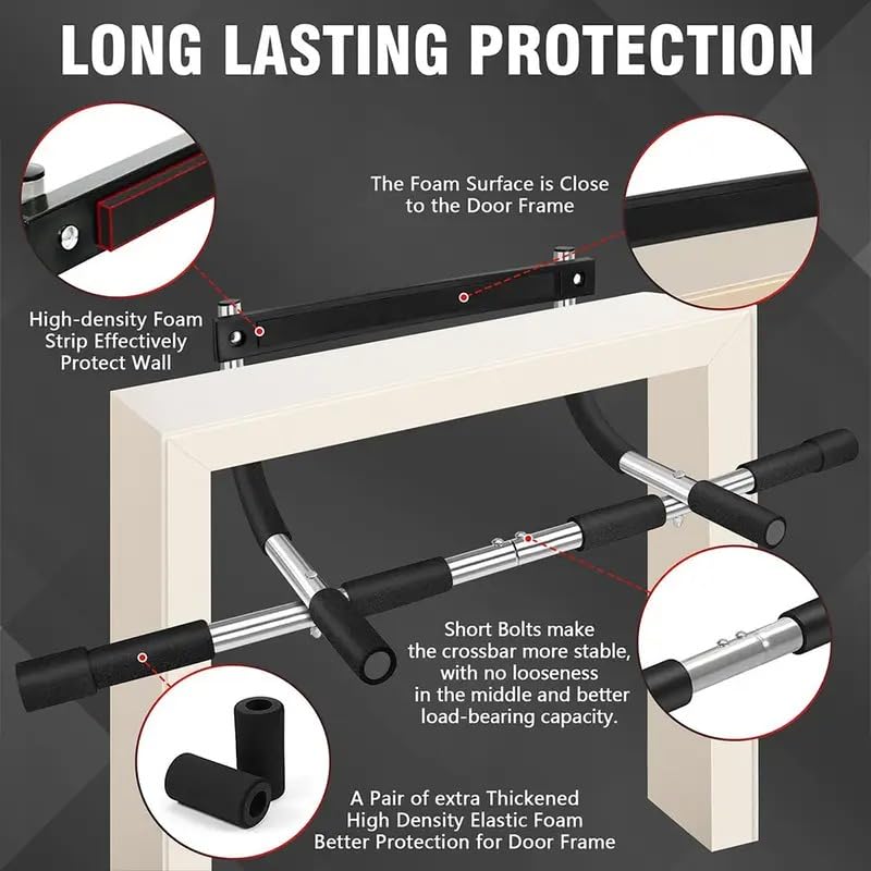 Image of BHAVYATA Multi-Grip Pull-Up Bar for Doorway - Upper Body Strength Training Bar for Home Gym, No Screws, Easy Install, Wide /Narrow /Neutral Grip
