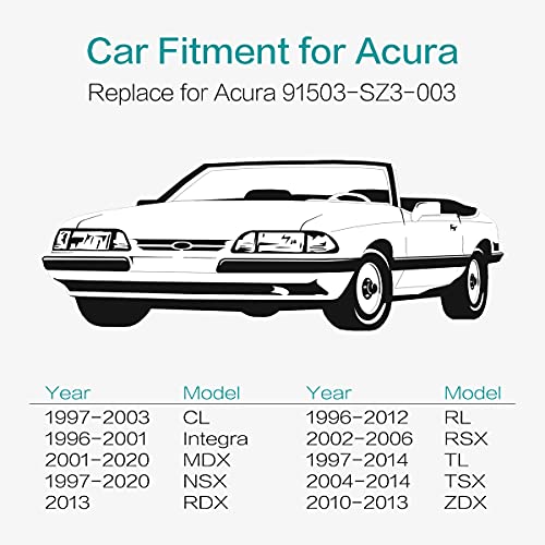 Lantee Bumper Clips For Honda & Acura - 10Mm 50 Pieces Push-Type Nylon Fender Flare Fastener Rivet Car Clips For 91503-Sz3-003 #TOP3