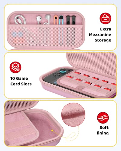 Image of Switch 2 Accessories Bundle for Nintendo Switch 2 2025(All in One Case Kit) | Portable Hard Shell Slim Case with Crystals Protective Cover kit, 2 HD Screen Protectors (7.9 Inch),Dust Plugs, 4 Thumb Grips