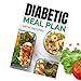 Grafico Alimentare A Basso Contenuto Di Zuccheri - Ricette Alimenti Poveri Carboidrati Libri Cucina | Diario Dieta Semplice Per Adulti Anziani Diabetici Snack Gestione Peso Controllo Glicemico Pasti immagine
