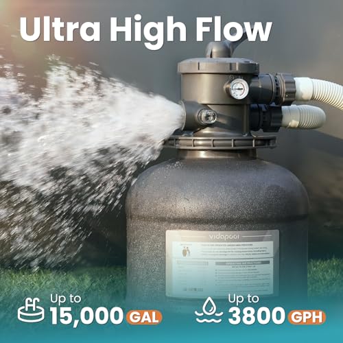 Image of 15 inch Sand Filter Pump for Above Ground Pool with Timer