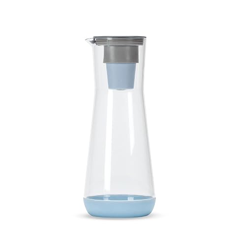 Hydros Water Filter Pitcher 40 oz Slim Design