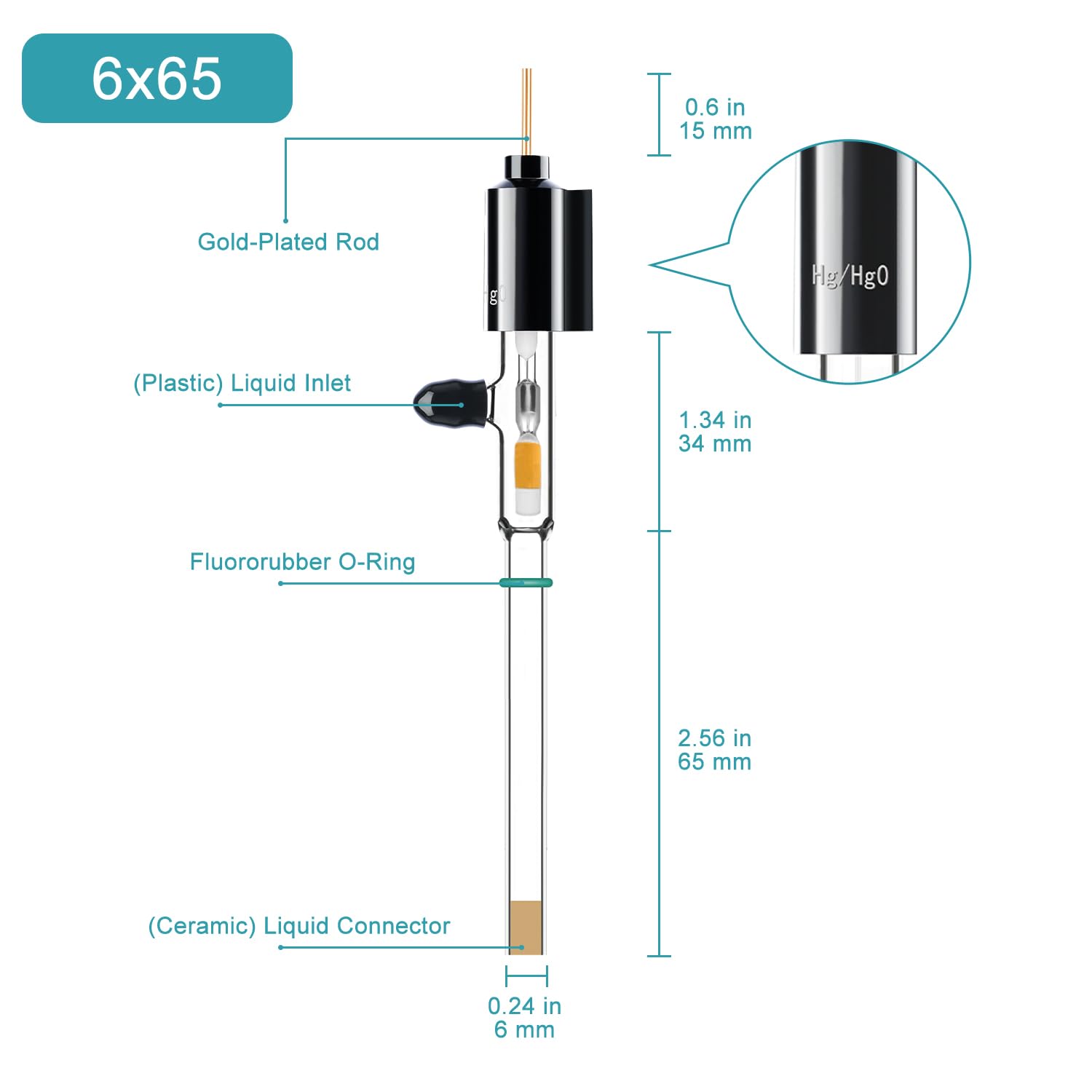 Electrodo de Referencia de Óxido de Mercurio 6x65 mm, Alcalino Compatible con Celdas Electrolíticas stonylab para Laboratorio