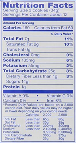 Food label of oreos