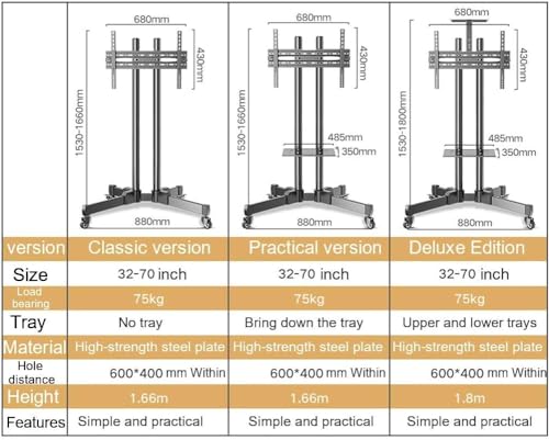 Soporte móvil para TV con ruedas y base estable miniatura 6
