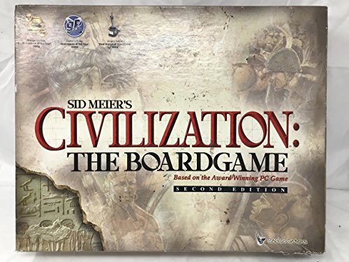 Civilization: The Board Game