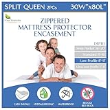 Funda de colchón Split Queen de 30 x 80 pulgadas (2 piezas) – Protector impermeable con cremallera de alta calidad hipoalergénica que protege contra el polvo – Tela suave transpirable