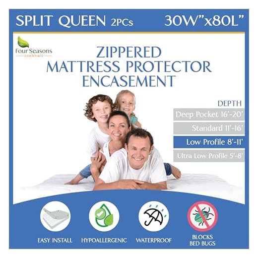 Waterproof Queen Mattress Encasement for Protection