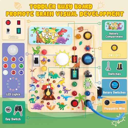 Iabedi ZQY-BUSYBOARD-02 Dinosaur Busy Board,Montessori Toys For 1-3 Years Old thumb #1