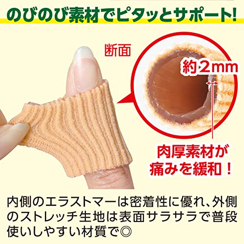 Amazon | グリム リウマチ サポーター リウマチ指サック 一般医療機器