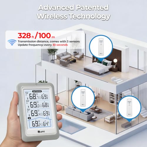 Weather Stations Indoor Outdoor Thermometer Wireless, 4.5 Inch Display Digital Hygrometer Thermometer Temperature Humidity Monitor with 330ft Range Sensor and Adjustable Backlight (White)