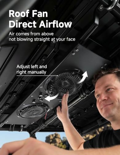 Image of KEMIMOTO UTV Fan Compatible with Polaris Ranger, RZR XP 1000 2024+,Defender