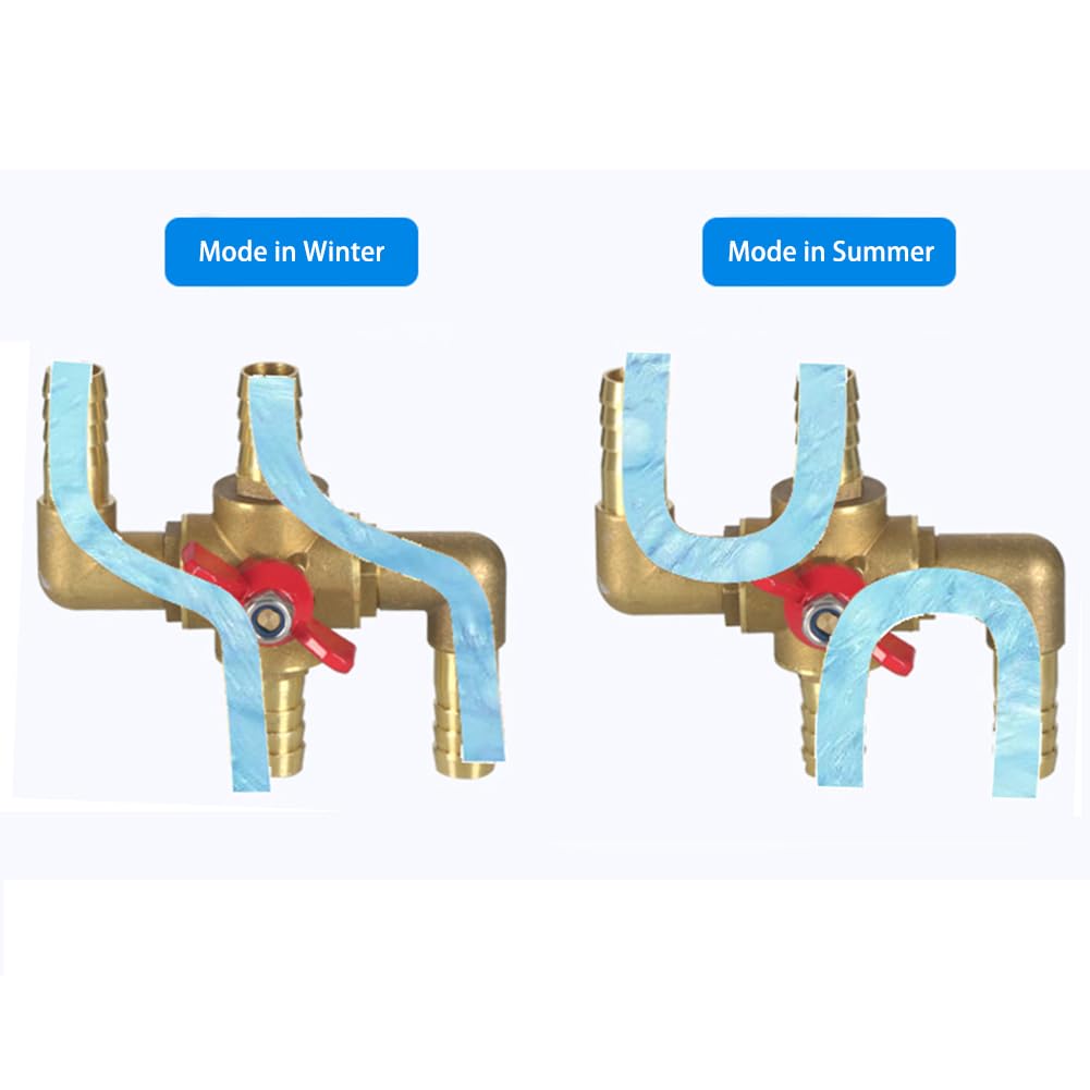 All Solid Brass 3/4" Body Automobile Integrated 4-Way Heating Water