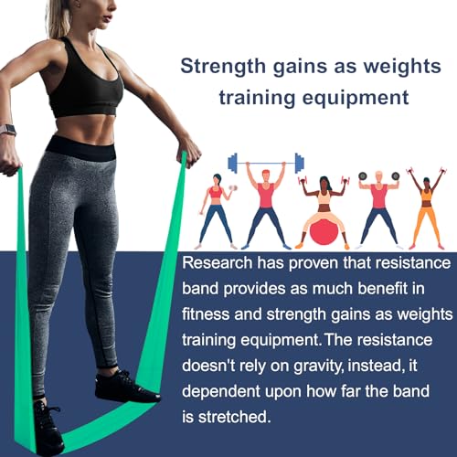 Image of A AZURELIFE Resistance Bands,Professional Long Non-Latex Elastic Stretch Bands,Exercise Bands for Physical Therapy, Yoga, Pilates, Rehab, at-Home or The Gym Workouts, Strength Training