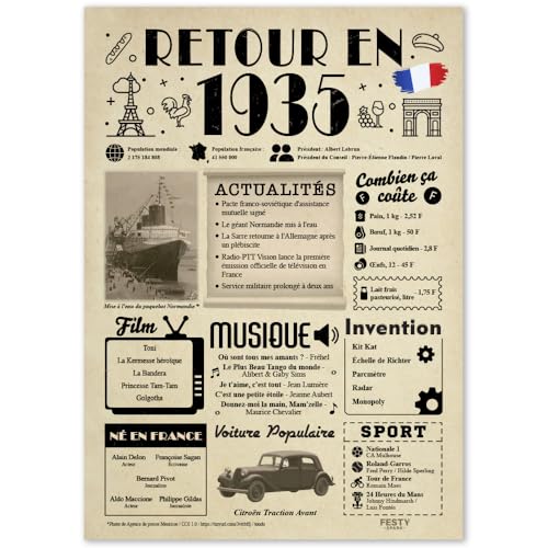FestySpark Idée Cadeau 91 Ans Femme et Homme - Grande Carte Anniversaire 91 ans Femme et Homme - Decoration Anniversaire 91 ans - Félicitations Happy Birthday Card - Cadeau Original Retour en 1935