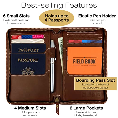 Excello Global Products Leather Travel Wallet & Passport Holder, Brown Split Grain Leather #TOP1