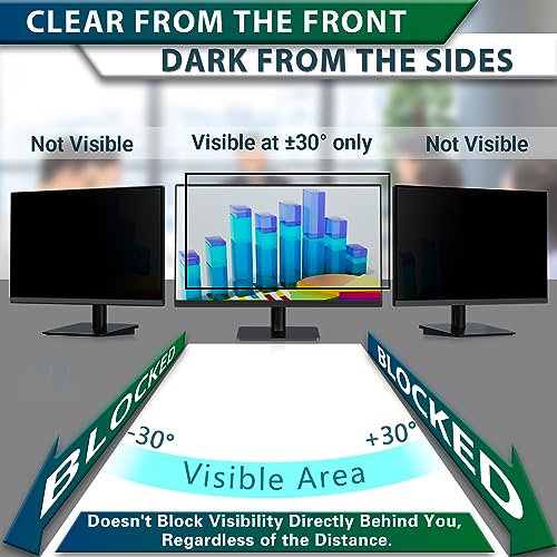 2023 Upgrade24 Inch 16:9 Computer Privacy Screen Filter for Monitor - Privacy Shield and Anti-Glare-Blue Light Protector