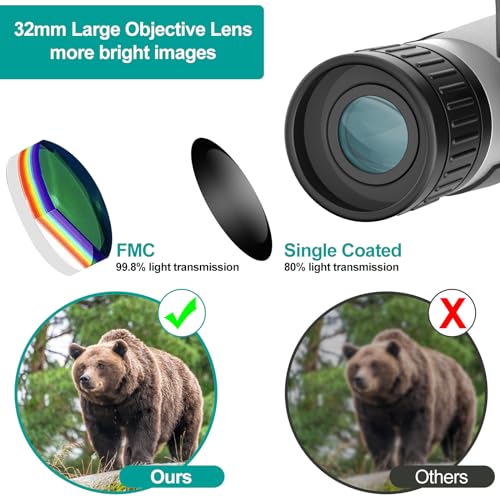 Binoculares digitales 2 en 1 con cámara y visor LCD 2" miniatura 5