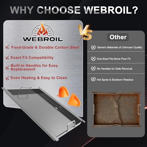 Image of Flat Top Griddle Insert for Napoleon Rogue 425 Series, Carbon Steel Griddle Plate Replacement for Napoleon R425, R425-1, R425-2, 425SB, COS425SBPK, R425NSS, R425SIB, Replace Part S83013, 22.8''X17.7''