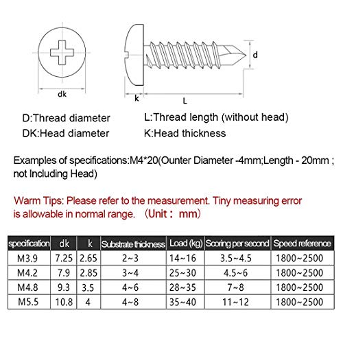 BOZONLI M3.9 Self Drilling Screws Self Tapping Screws for Metal Pan Head Phillips Drill Tail Screws, M3.9×32mm,20 pcs - Image 3