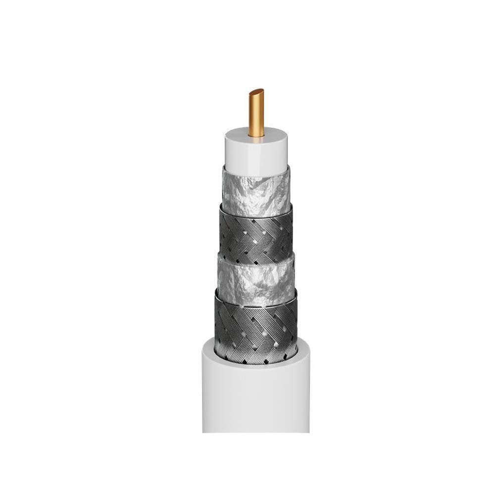 Goobay 70483 kabel satelitarny 2 m z wtyczką F pod kątem 90 stopni do odbiornika DVB-S, 75 omów, modem internetu kablowego, routera, biały