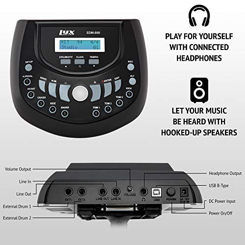 8-Piece Electronic Drum Kit, Drum Set with Real Mesh Fabric, 448 Preloaded Sounds, 70 Songs, 15-Song Recording Capacity, Choke, & Kick Pad, Drum Sticks With Professional Studio Headphones