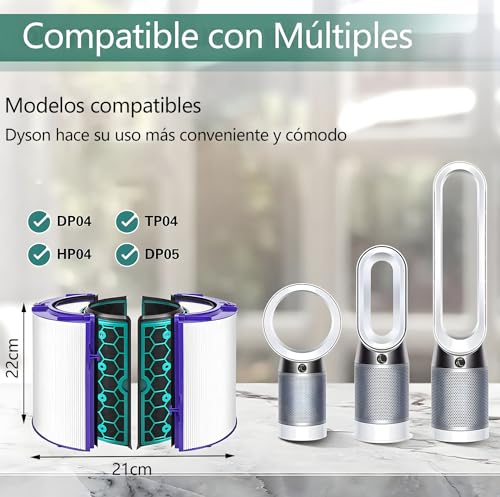 Catálogo de Repuesto de Purificador Pureit Kit Classic 1500 Litros , tabla con los diez mejores. 28 Imagen adicional