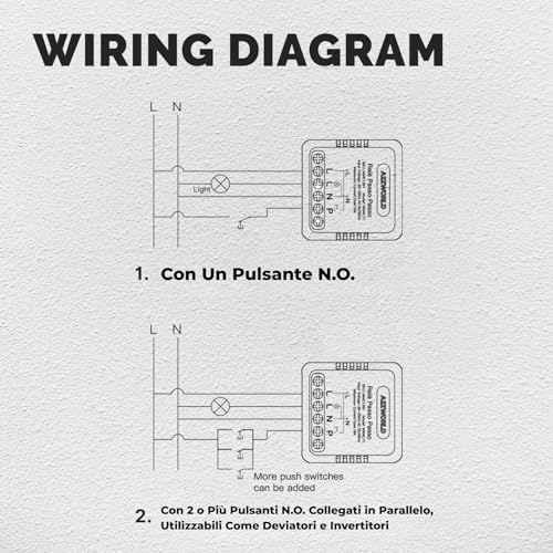 KitchenAid 5KHM9212EAC Sbattitore manuale 85 W Crema 5 KitchenAid 5KHM9212EAC Sbattitore manuale 85 W Crema