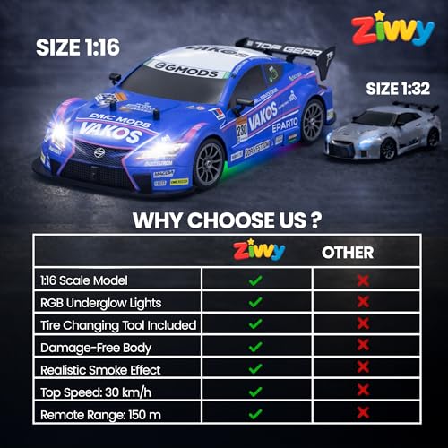 Image of Big Remote Control Car Blue | 2.4G Remote Control Drift RC Car with 150m Range, Neon Lights & Music | Rechargeable RC Racing Toy |Best Gift for Boys & Girls 2 3 4 5 6 7 8+ Years