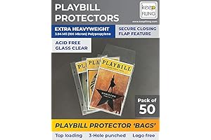 Playbill Sleeves: Premium Protection for Your Prized Playbills