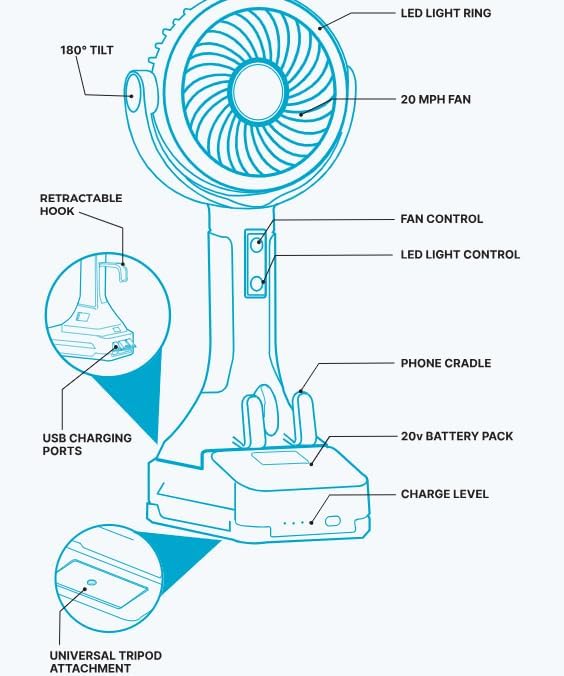 Miniatura 9 de AirLux Pro, ventilador portátil, cabezal de inclinación de 180 grados, 5 velocidades, velocidad de viento de 18 MPH, batería recargable de 20 V, 40
