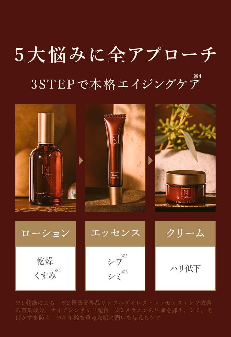 N organic Plenum ローション&クリーム エヌオーガニックプレナム 