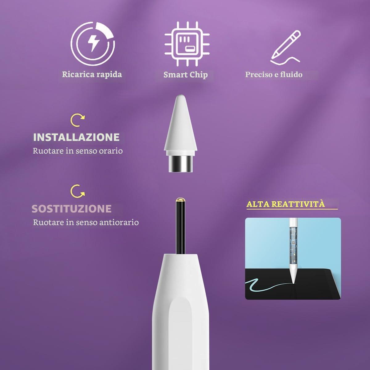Penna per iPad Universale Touch per Tablet Smartphone Android iOS