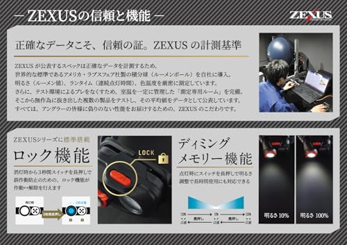 冨士灯器 ZEXUS(ゼクサス) LEDライト ZX-R40 充電式 [最大420ルーメン メインLED点灯時間：最大18時間 白/電球/赤色LED] 7枚目