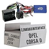 opel corsa b owners manual pdf Um die Lenkradfunktion zu erhalten, wird ein radiospezifisches Anschlusskabel benötigt.; Folgende Signale werden zur Verfügung gestellt: Handbremssignal, Rückwärtssignal, Zündung, Beleuchtung, Geschwindigkeit, LFB, Fahrzeugeinstellungen unterstützt