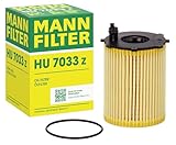 Mann Filter