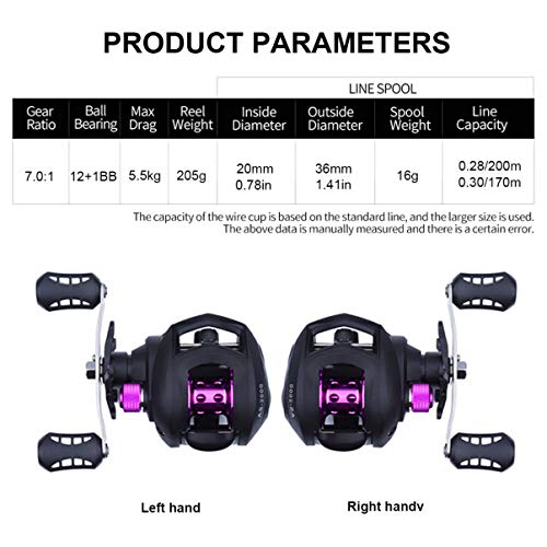 Carretilha de pesca Besportble, 1 peça, roda de pesca de alta velocidade, proporção de engrenagem 7: