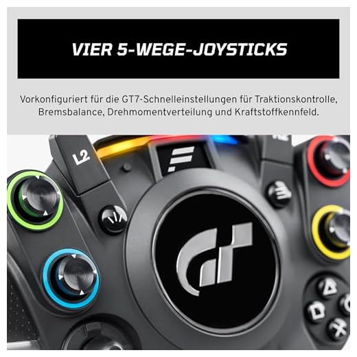 FANATEC Gran Turismo DD Pro Racing Lenkrad