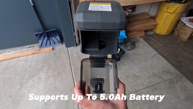 Bomba De Agua Portátil Besttoolifes 18V - Compatible Con Baterías DeWalt Y Bosch, Para Piscinas, Sótanos, Riego