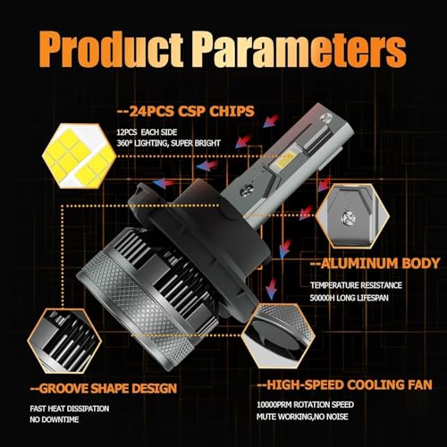 Lámparas LED para Jeep Wrangler JK 2007-2018 Pack 2 miniatura 3