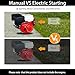 SOFO Predator 212 Electric Starter Kit Fit for Honda GX200,GX160,6.5HP,5.5HP for Coleman 196cc,212cc,224cc Non Hemi Small Engine Mini Bike Go Kart